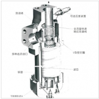 HH9900，HH9901，HH9904，HC9401F,HC9404F,HZ9900，HZ9901，HZ9904，HC9400F,9901-YC06，9904-YC06,高壓過濾器
